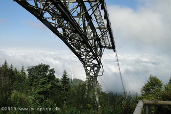 Wiesental im Südschwarzwald